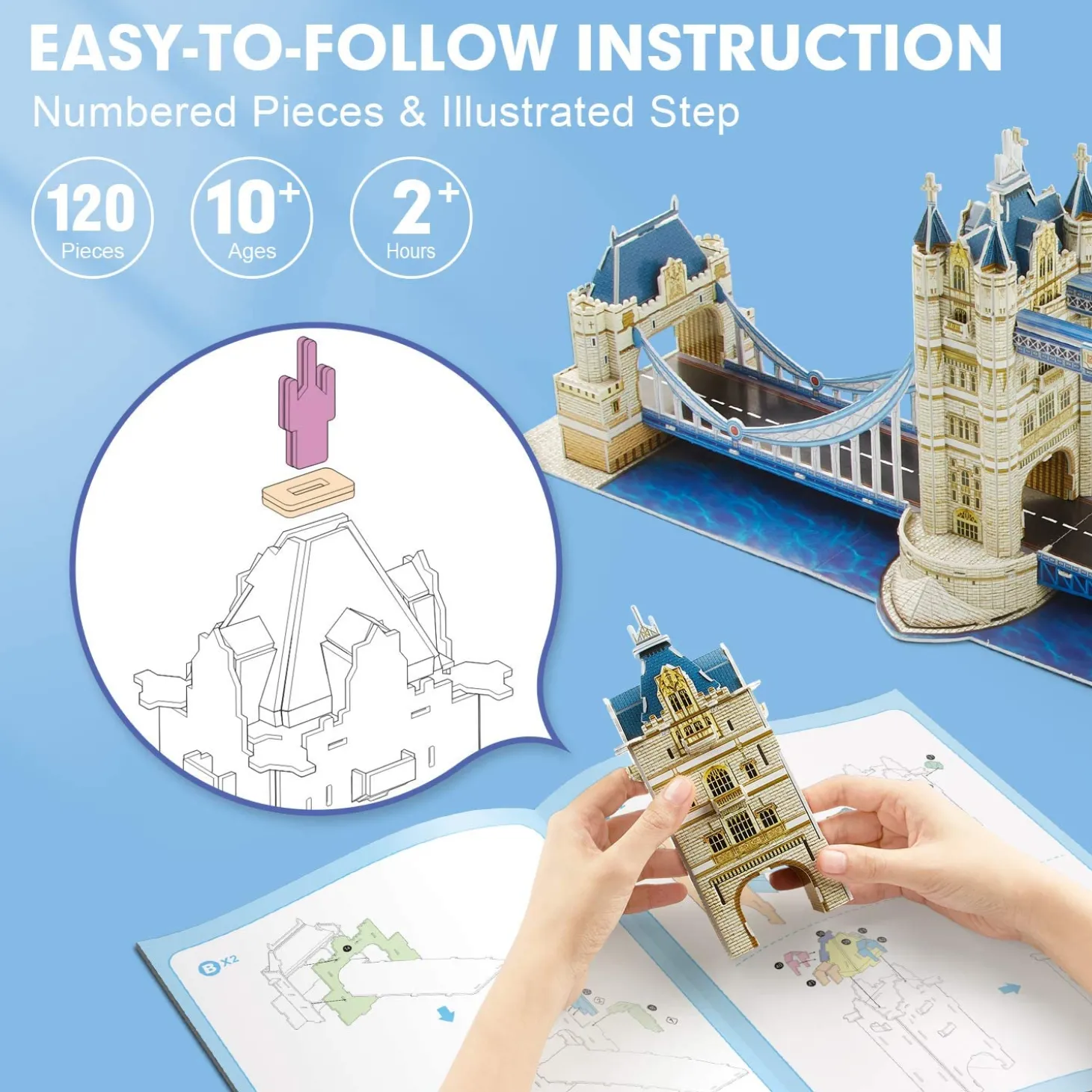 national_geographic_tower_bridge_d_model_and_photo_book_7.webp Discount Tower Bridge 3D Model and Photo Book Kids Tower Bridge Toys & Games | Tower Bridge Gifts