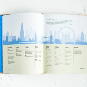 Online 30 Second London Book Books About London | London Gifts